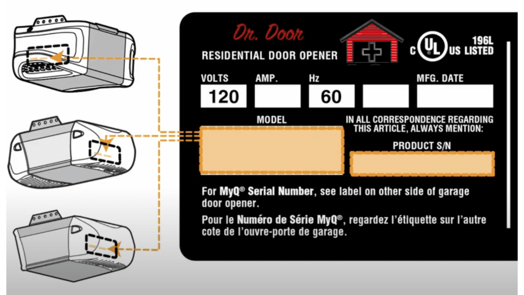 Diagram showing how to find the serial number on a residential door opener. 